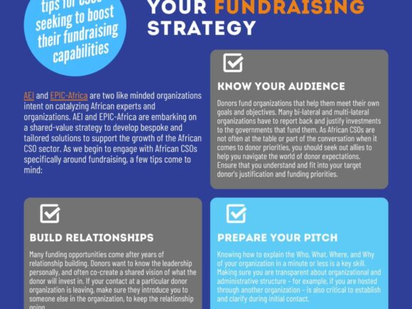 5 Tips To Kick-Start Your Fundraising Strategy